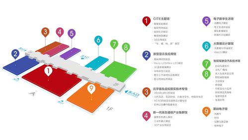 劃時代新型顯示技術(shù) 產(chǎn)品應(yīng)用日趨成熟，行業(yè)交流引領(lǐng)未來